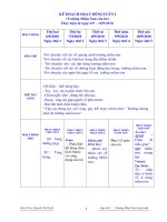 giáo án chủ điểm trường mầm non