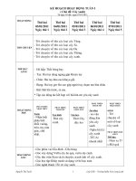 giao an thuc vat lop choi