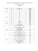 Đáp án Anh 8 HK II năm học 2010   2011