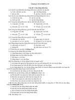 Tuyển tập đề thi trắc nghiệm vật lý 12 ôn thi