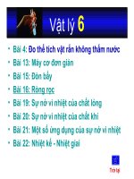 Tổng hợp bộ thí nghiệm VL 6, 7, 8, 9