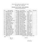 Danh sách HS lớp 5B