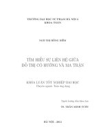 Tìm hiểu sự liên hệ giữa đồ thị có hướng và ma trận 