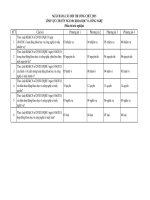 Thi công chức ngành khoa học và công nghệ