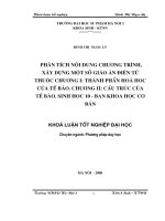 Phân tích nội dung chương trình, xây dựng một số giáo án điện tử thuộc chương i thành phần hóa học của tế bào  chương II cấu trúc của tế bào  sinh học 10   ban khoa học cơ bản 