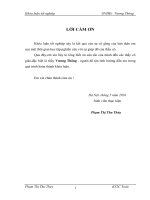 Những bài toán về đa thức 