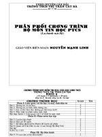 Chuong trinh day tin 6