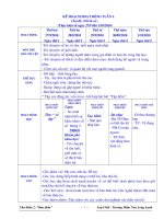 giao an chu diem ban than lop choi