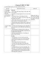 on tap vat ly vao lop 1o chu de 3