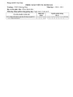 PHIẾU TỰ ĐÁNH GIÁ CỦA GV 2011