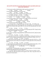 Tổng hợp các câu hỏi trắc nghiệm ôn thi đại học môn hóa