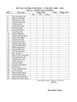 tong hop ket qua toan tv cuoi nam hoc lop 3B