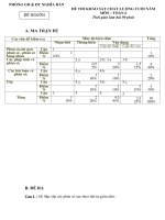 Đề kiểm tra HKII môn toán 6