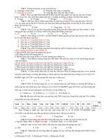 56 câu trắc nghiệm thi giáo viên giỏi 2015