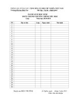 Mẫu danh sách HS HTCTTH 2010 2011