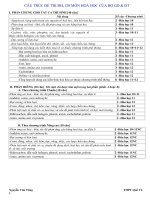 CẤU TRÚC ĐỀ THI ĐH MÔN HÓA HỌC