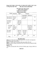 KIỂM TRA HỌC KÌ II MÔN CÔNG NGHỆ 6