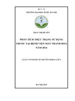 Phân tích thực trạng sử dụng thuốc tại Bệnh viện Mắt Thanh Hóa