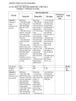 MA TRAN VA DE KIEM TRA BAI SO 2