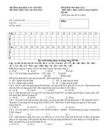 ĐỀ THI HKII  THỰC HÀNH CAO NGUYÊN