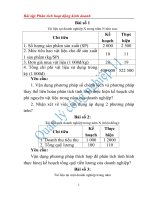 Bài tập phân tích hoạt động kinh doanh