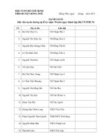 danh sach tuyen duong nghin viec tot tai le ky niem 70 nam