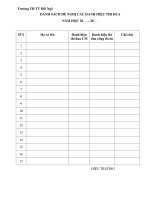 Danh sách đề nghị các danh hiệu thi đua