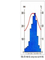 giao an Dia 6 thi gvg tp