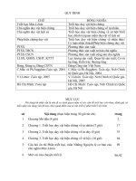 Tap bai giảng phan triết học môn những nguyên lý   2014   copy