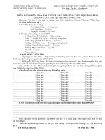 Biên bản Kiểm tra tài chính của BGH