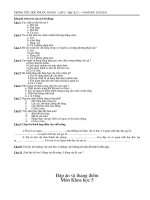 ĐỀ CƯƠNG HOC KI 2 2010.2011