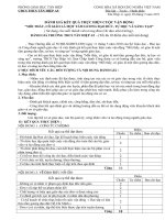 Đánh giá kết quả thực hiện cuộc vận động 