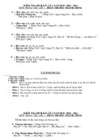 Đề thi các khối l