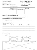 Đề kiểm tra Toan 2 cuoi học ki II.doc