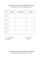 TRUNG TAM HOC TAP CONG DONG CUA DUNG