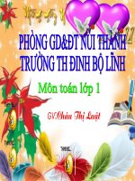 các ngày trong tuần lễ