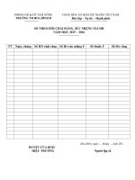 Một số mẫu sổ của y tế học đường thuộc huyện Tam nông, tỉnh Đồng Tháp