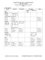 dề, dáp án, ma trận kiểm tra học ki 2 văn 8, 2010 2011