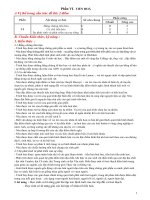 Phan 6:  tiến hóa