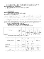 MT DE KTHKIIMoi tap huan theo cac cap do 2011 de 2