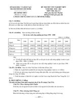 Đề   Đáp án Thi thử THPT 2011 HCM