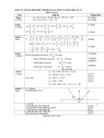 dap an  toan 6 de kscl nam 2010 2011 thcs thanh an