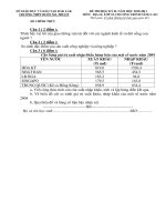 ĐỀ VÀ ĐÁP ÁN HỌC KỲ II 10 C 2010.2011