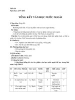 Tiết 159. Tổng kết văn học nước ngoài