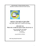bài tập về thiết kế phần mềm thu tiền điện của mộ xã
