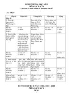 de thi su 6 truong THCS nghia Binh