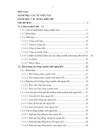 Thị trường các công cụ phái sinh trên thế giới và giải pháp phát triển tại việt nam 