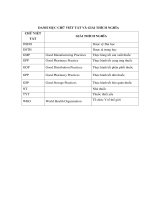 khảo sát một số yếu tố ảnh hưởng đến hoạt động bán lẻ thuốc trên địa bàn tỉnh bình dương năm 2015