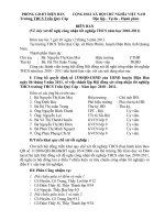 Biên bản xét tốt nghiệp THCS