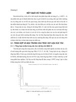 Nghiên cứu tổng hợp, biến tính vật liệu mao quản trung bình SBA 15 làm xúc tác cho quá trình cracking phân đoạn dầu nặng  Chuong III  ket qua va thao luan